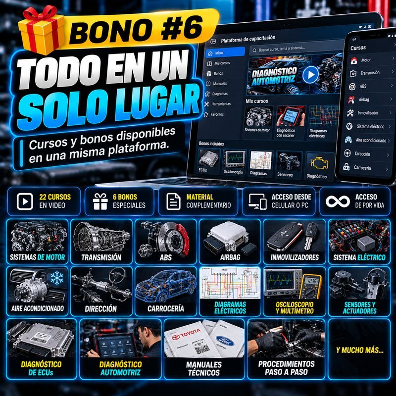 Bono #6: Todo en un solo lugar